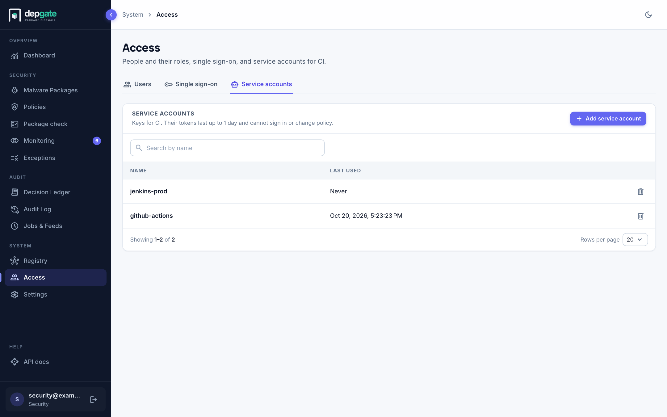 The Service accounts tab