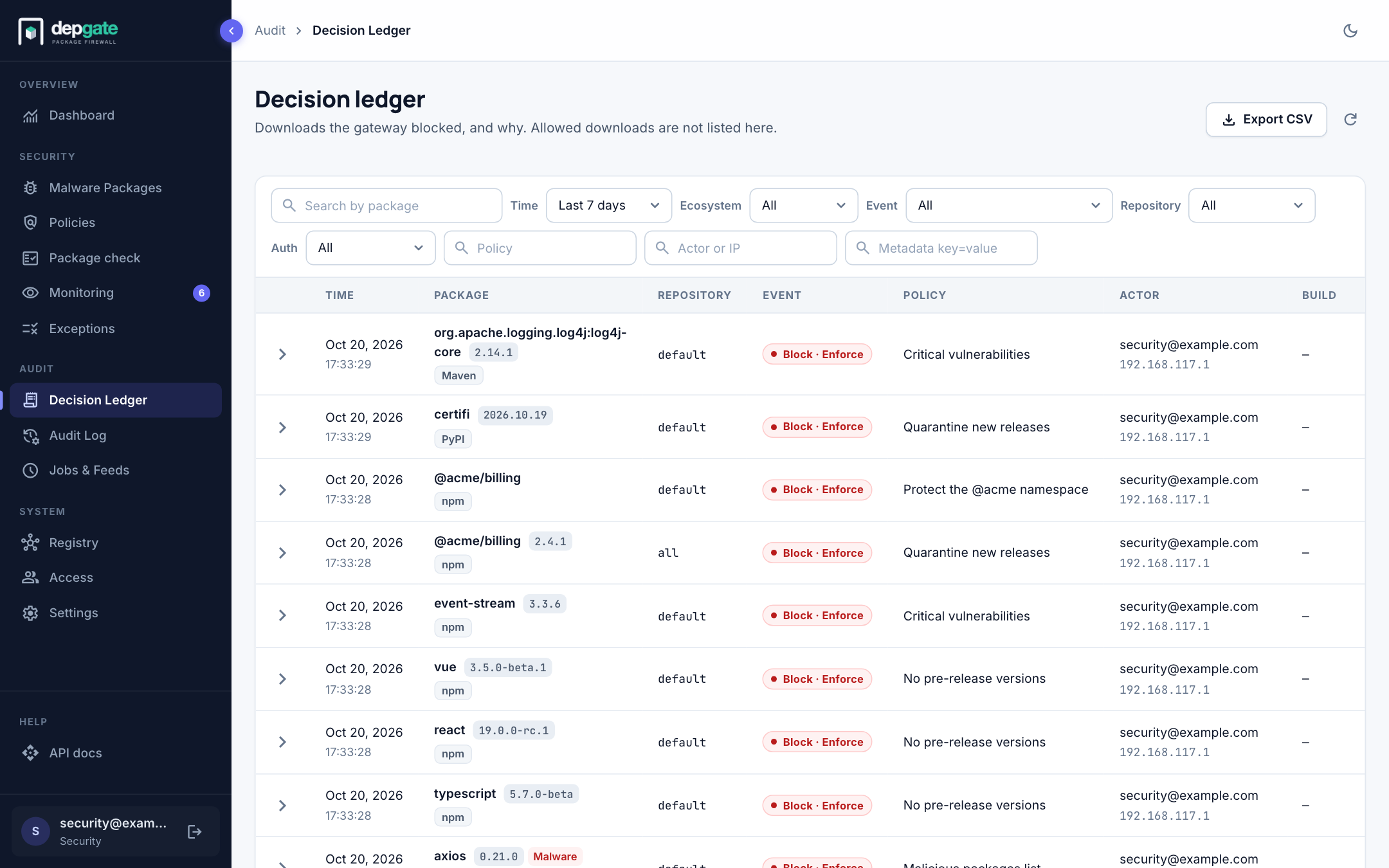 The Decision Ledger