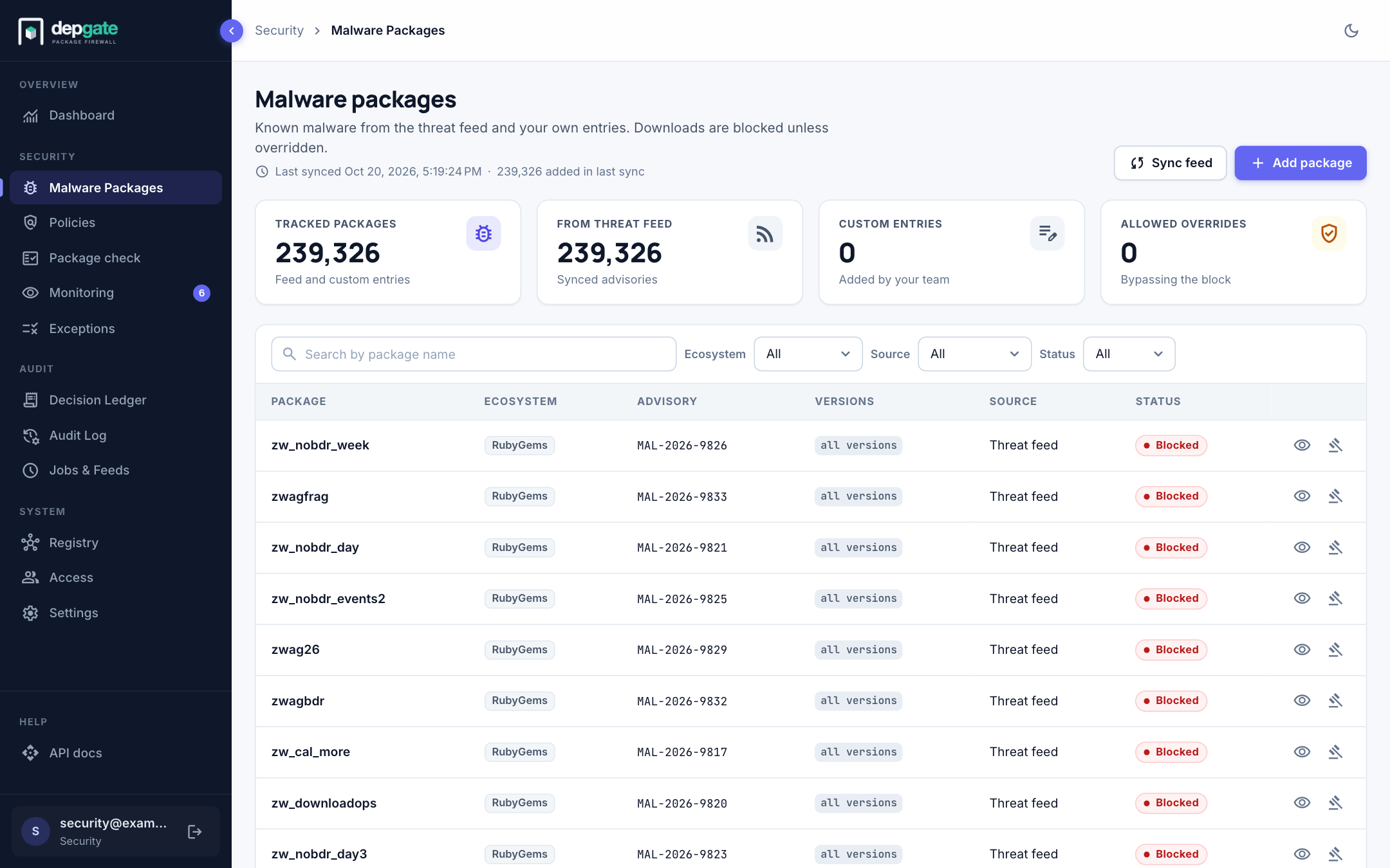 The Malware packages page