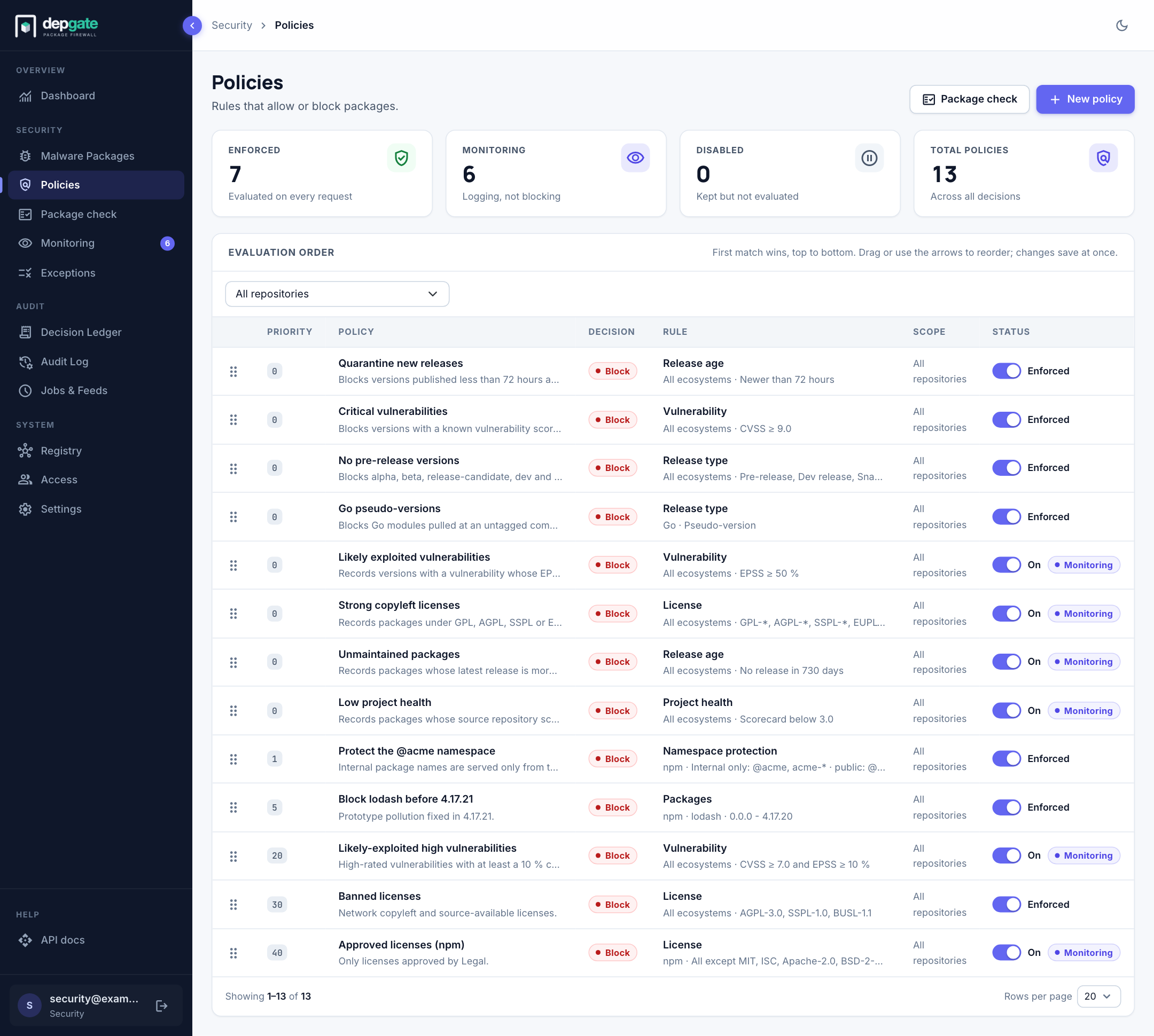 The Policies page
