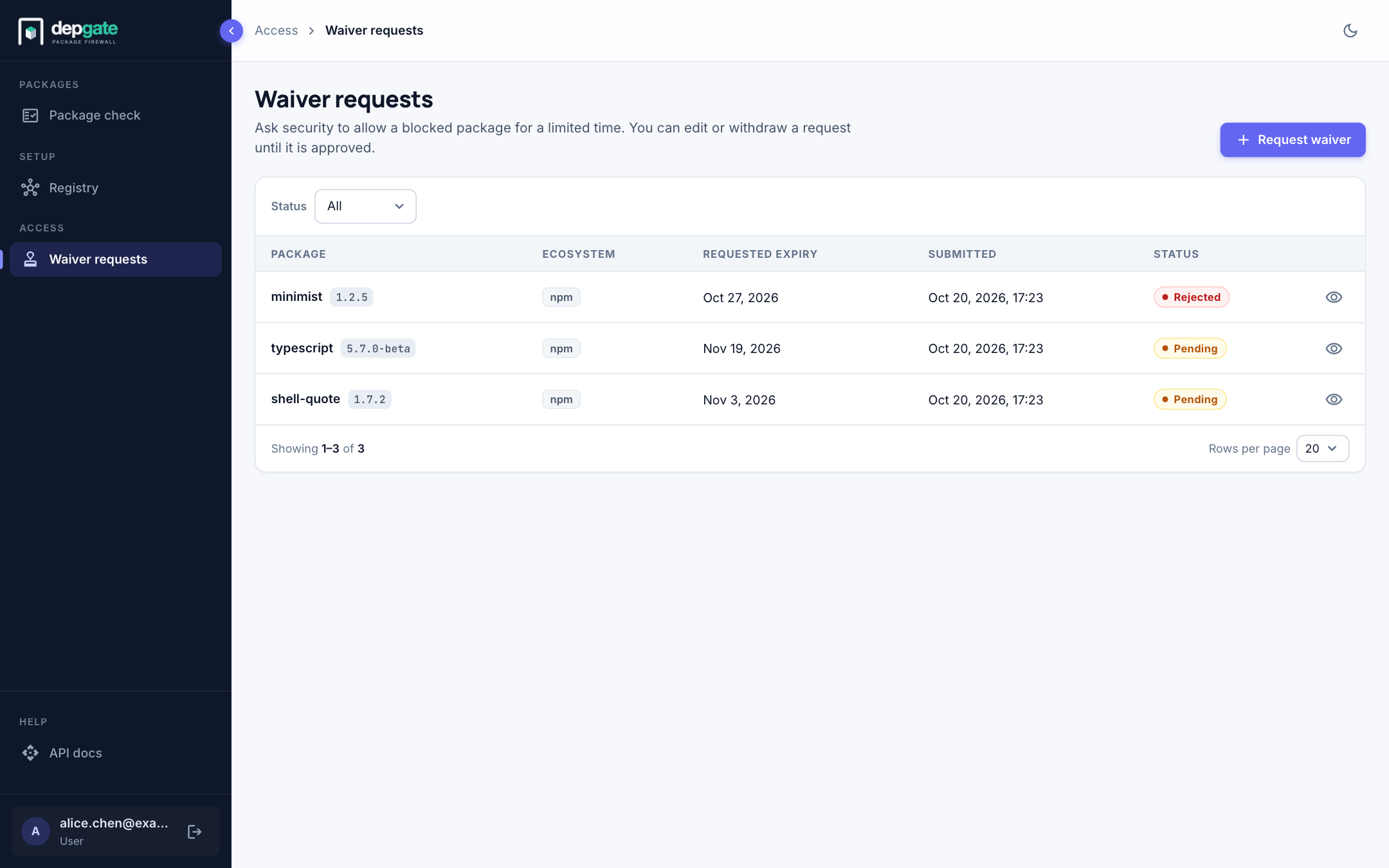 A developer's waiver requests